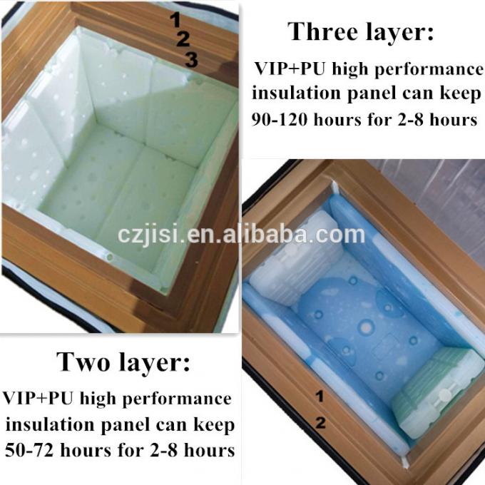 Panneau matériel (VIP) d'isolation de vide de résistance thermique pour la réfrigération